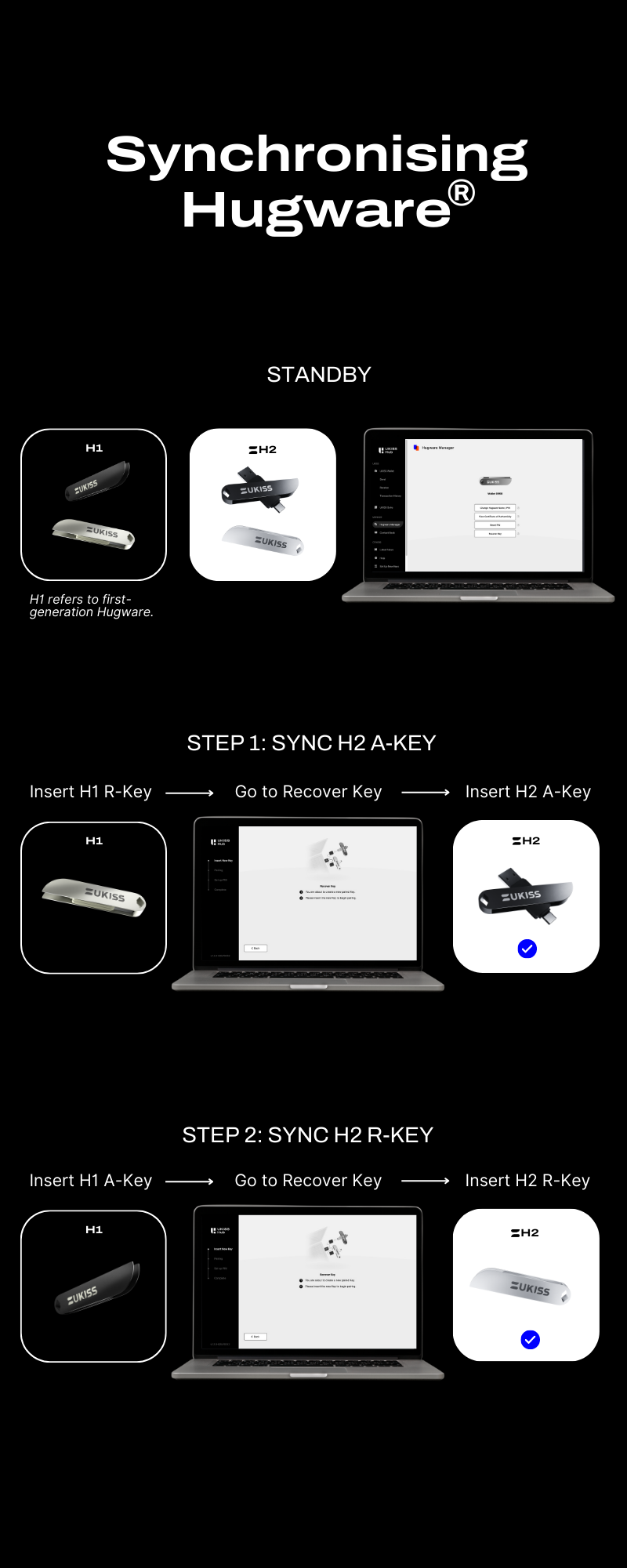 Synchronise Hugware and Hugware H2 keys through the Recover Key function on UKISS Hub. Do not use the Set Up New Keys function as this will create a completely new seed in the H2. 