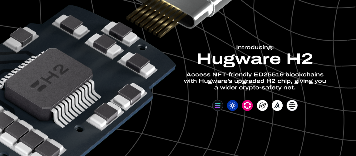 Introducing: Hugware H2